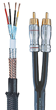 Межблочный кабель DAXX R88-25 (2,5м) купить с доставкой, автозвук, pride, amp, ural, bulava, armada, headshot, focal, morel, ural molot