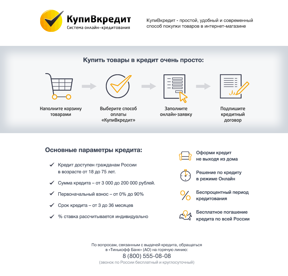 купивкредит